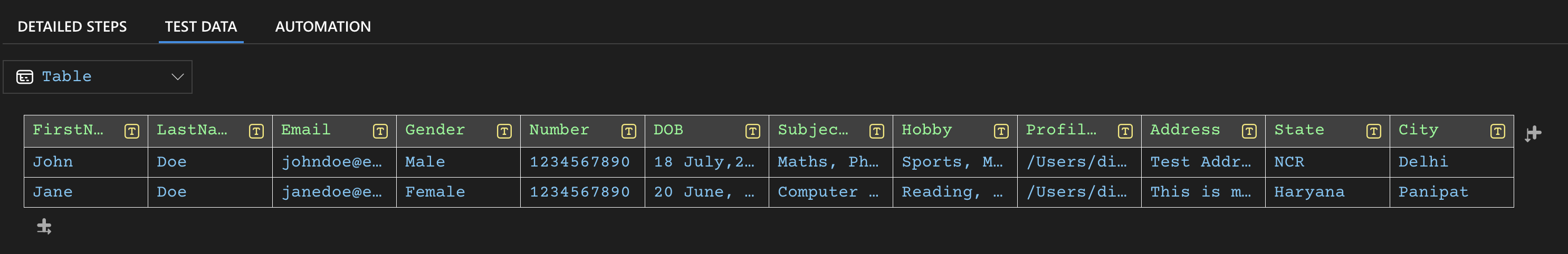 Test Data for Forms